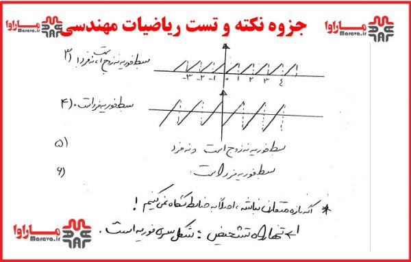 جزوه نکته و تست ریاضیات مهندسی